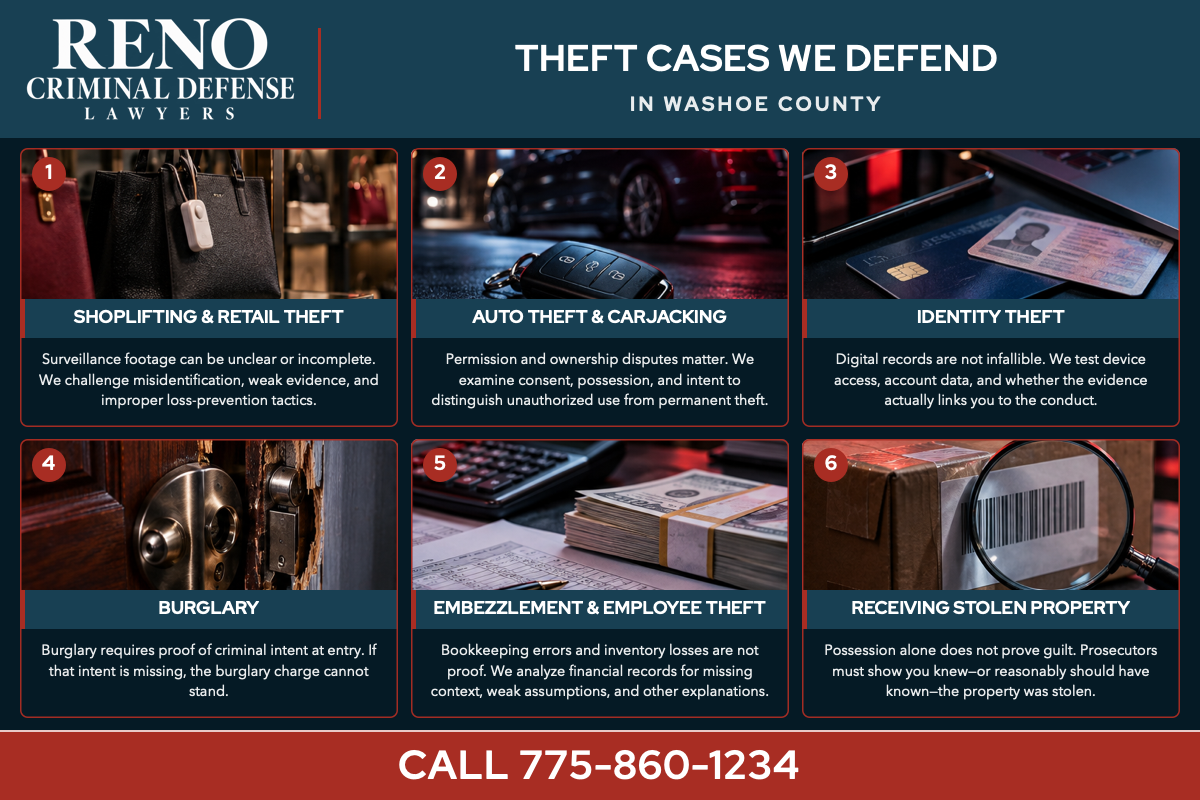theft cases reno, nv